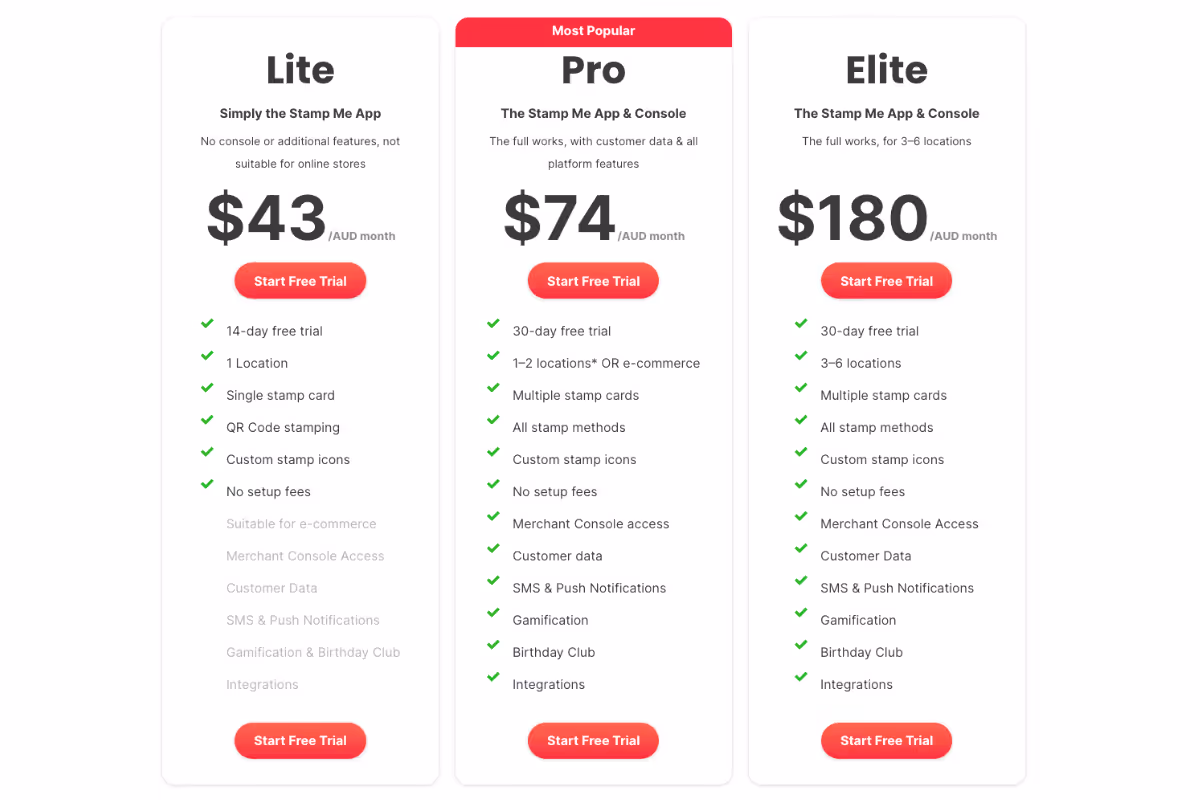 Stamp Me digital loyalty program's pricing